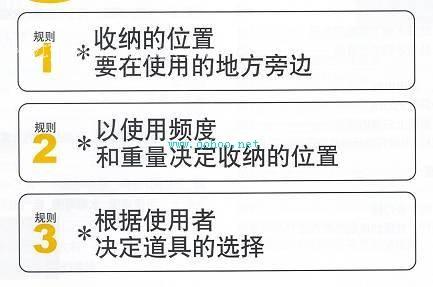 家庭收纳技巧大放送之衣柜整理