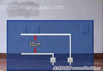 装修时家里这样装水电才安全