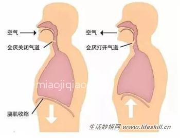 快速止住打嗝的六个小妙招 