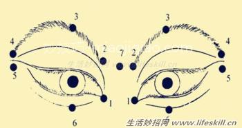 不要再给孩子玩手机了，2年时间就会造成眼睛病变！